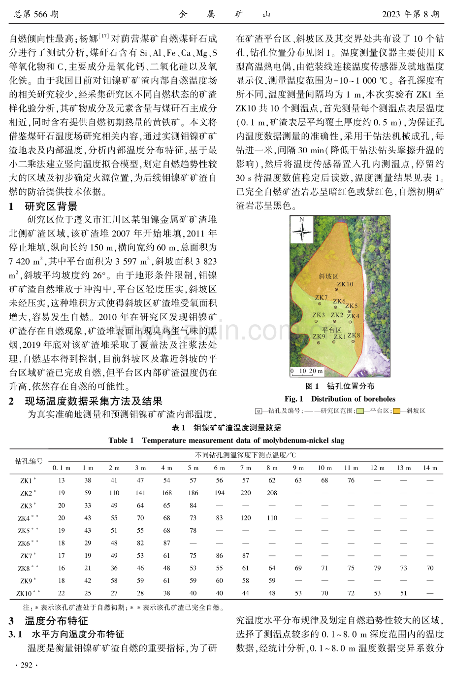 自燃钼镍矿矿渣内部温度分布特征及拟合研究.pdf_第2页
