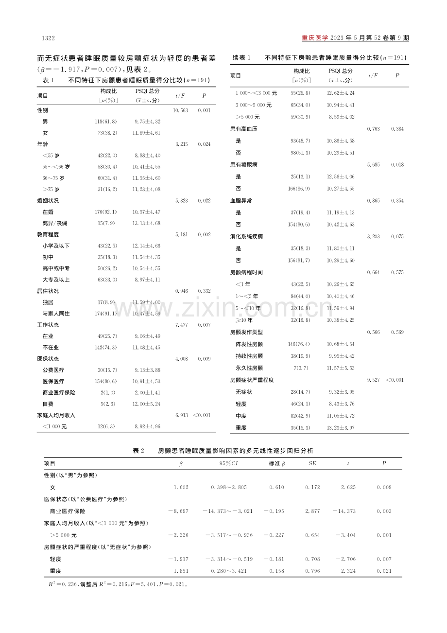 住院心房颤动患者睡眠质量及其影响因素分析_鲁小庆.pdf_第3页