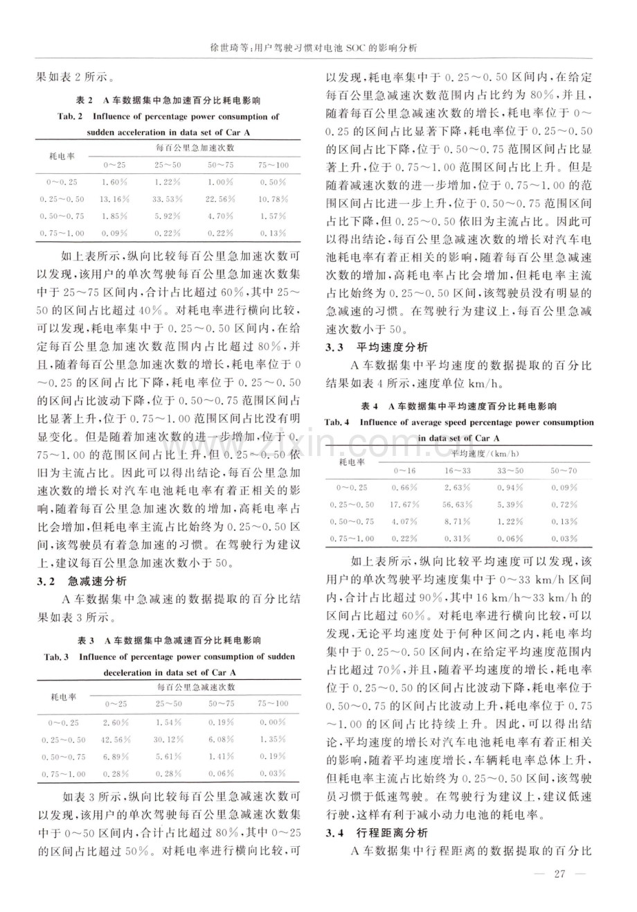 用户驾驶习惯对电池SOC的影响分析.pdf_第3页