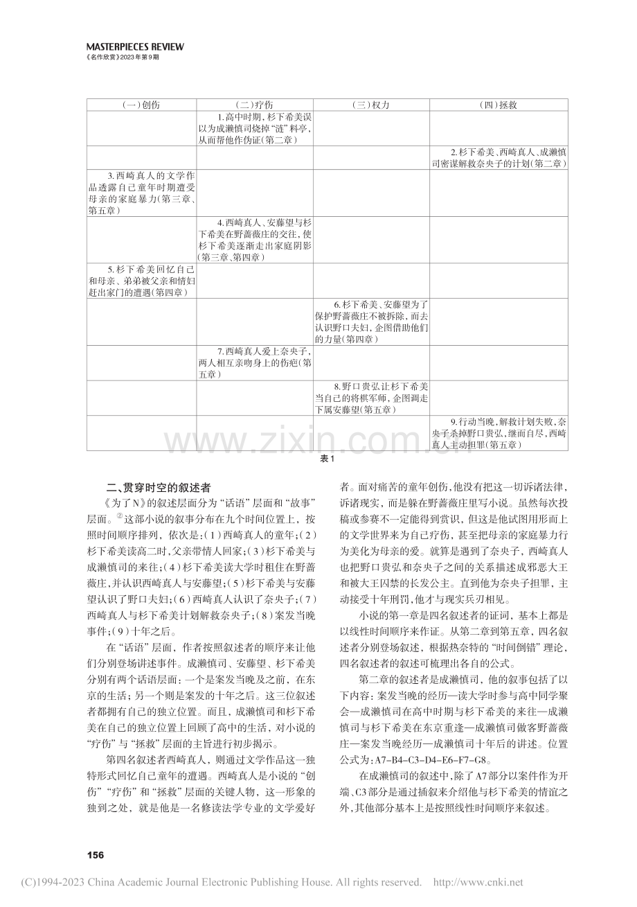 真相难寻唯希望永存——《为了N》的叙述策略_古玮淇.pdf_第2页