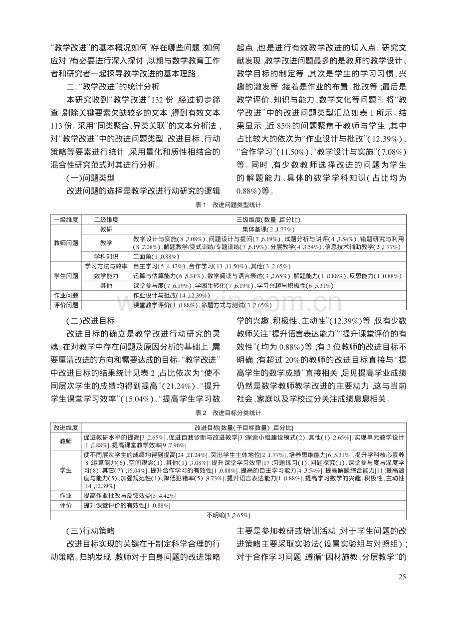 中学数学教师“教学改进”：现状、问题、对策_张定强.pdf_第2页