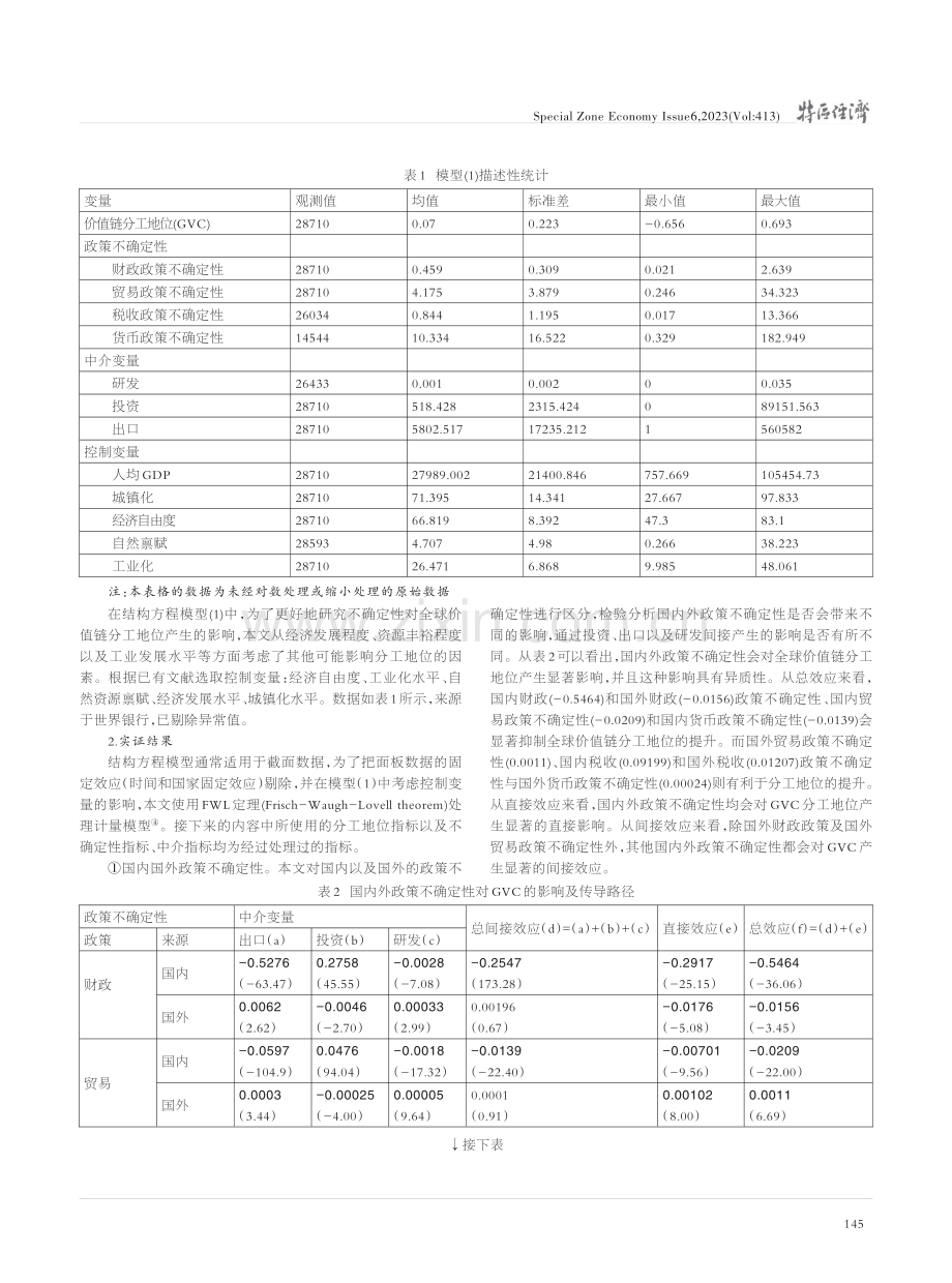 政策不确定性会抑制全球价值链分工地位的提升吗_韩鑫哲.pdf_第3页