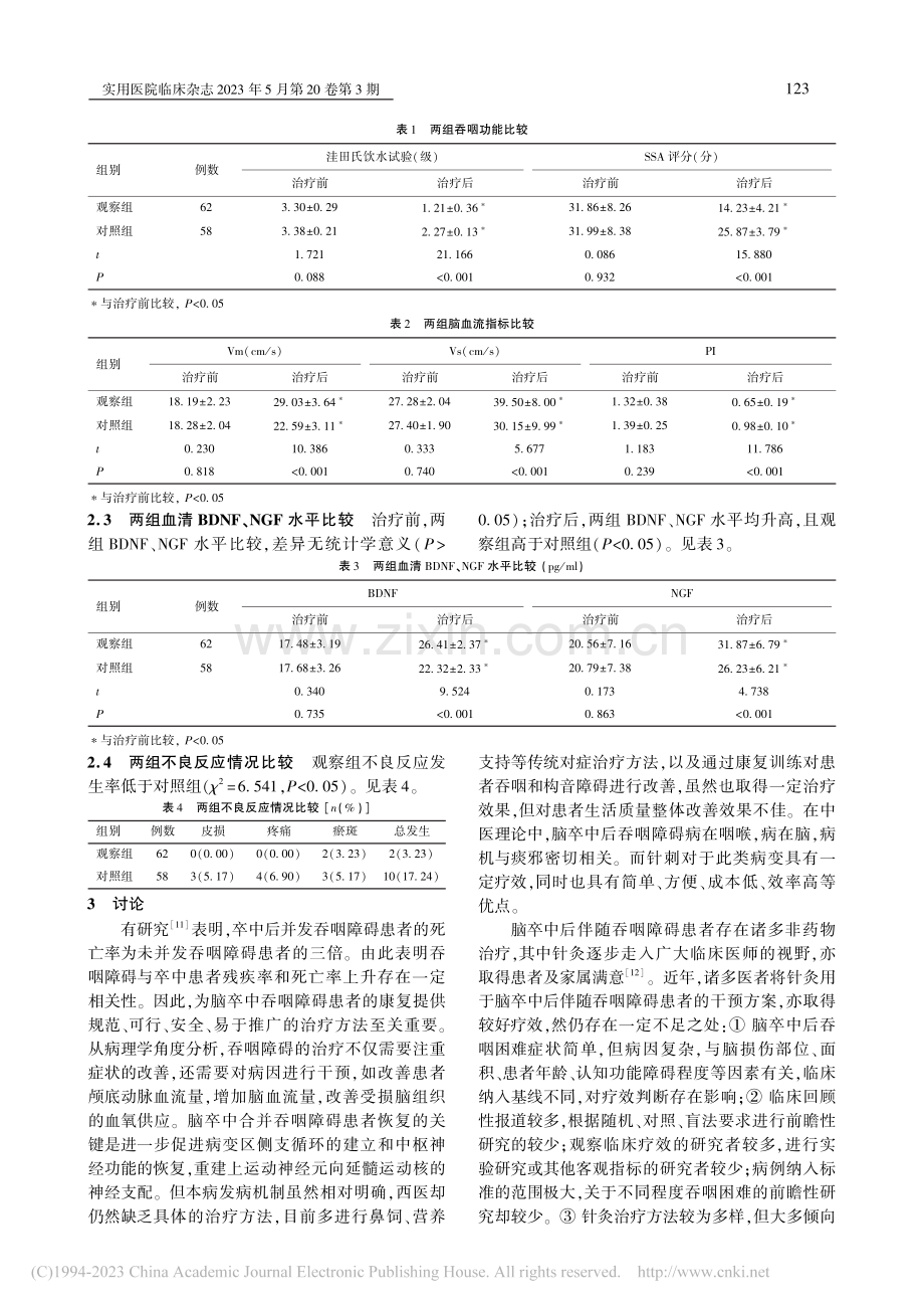 针刺联合低频脉冲电刺激用于...中后吞咽障碍的康复效果观察_张志豪.pdf_第3页