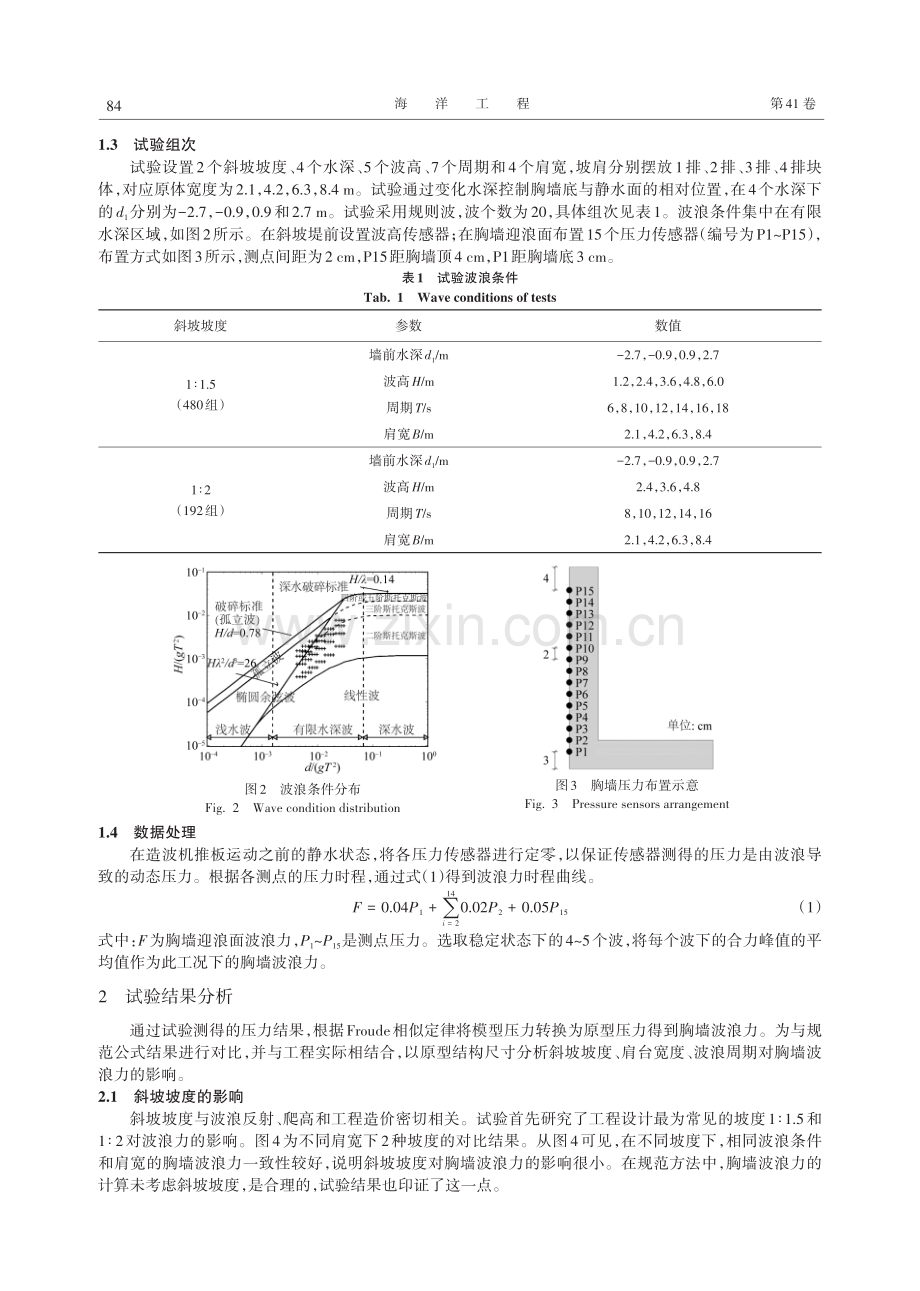 中长周期波作用下的斜坡堤胸墙波浪力试验研究.pdf_第3页