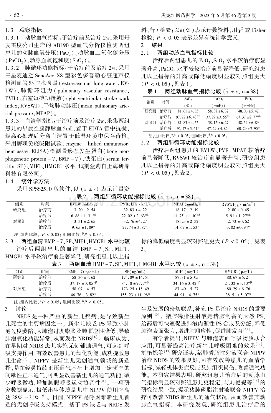 猪肺磷脂注射液联合NIPPV治疗对NRDS新生儿血清MIF1、HMGB1水平的影响.pdf_第2页