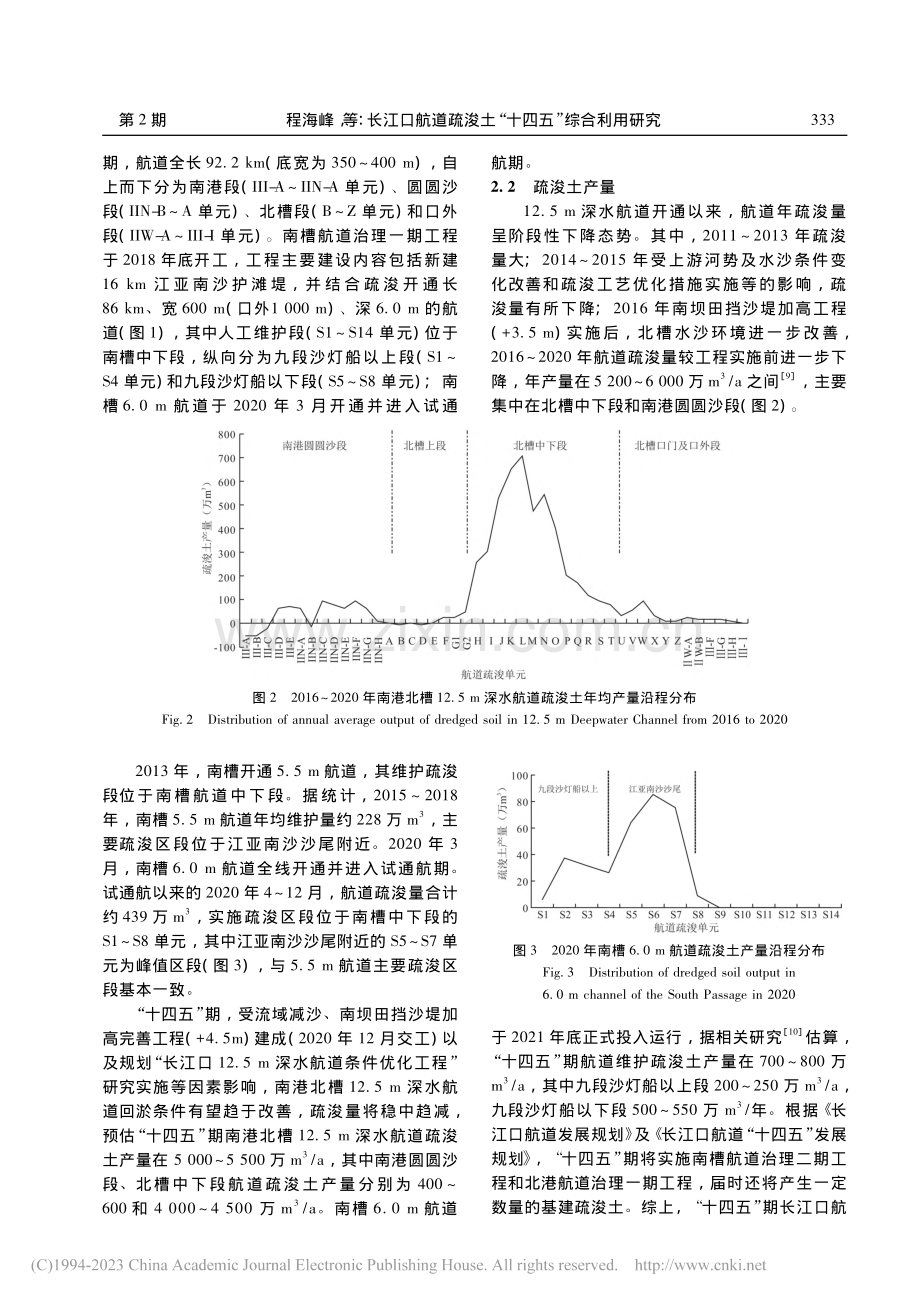 长江口航道疏浚土“十四五”综合利用研究_程海峰.pdf_第3页