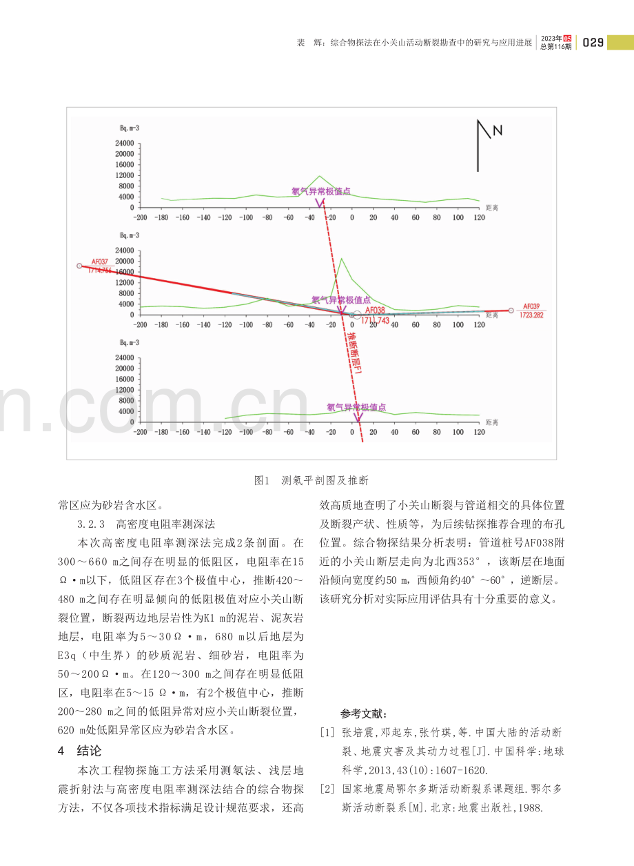 综合物探法在小关山活动断裂勘查中的研究与应用进展.pdf_第3页