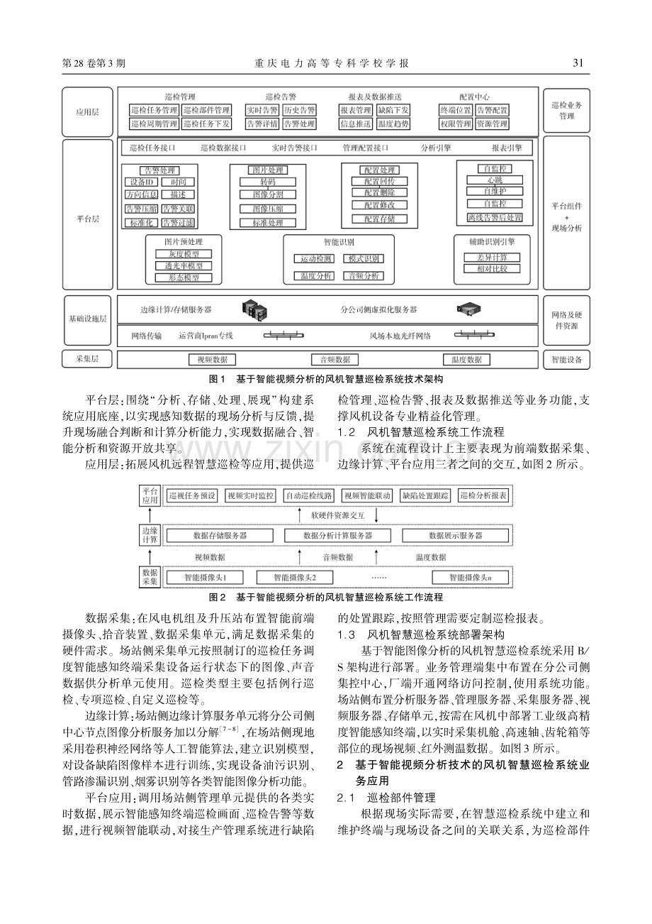 智能视频分析技术在风机智慧巡检中的应用_陈长鑫.pdf_第2页