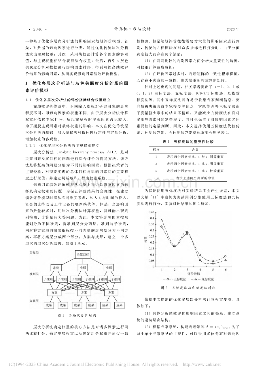 优化多层次分析法的影响因素绩效评价模型_王子慧.pdf_第2页