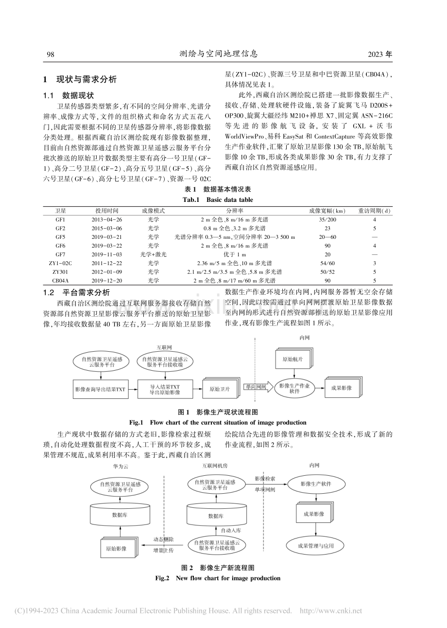 自然资源西藏遥感影像服务平台的设计与实现_邓忠军.pdf_第2页