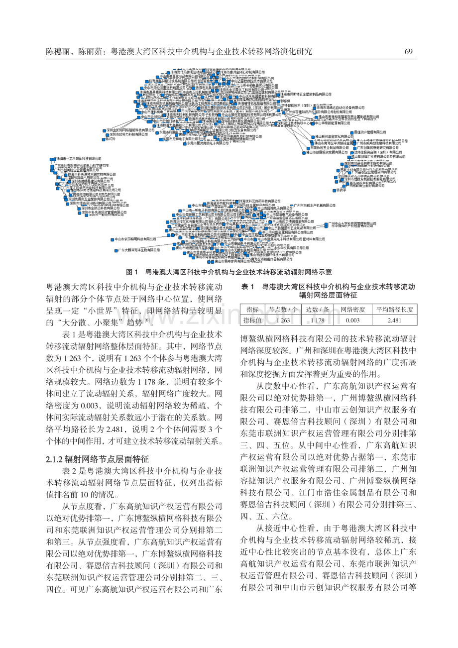 粤港澳大湾区科技中介机构与企业技术转移网络演化研究.pdf_第2页