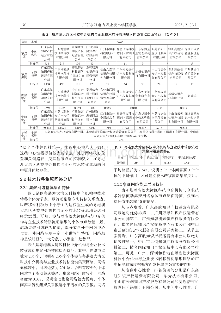 粤港澳大湾区科技中介机构与企业技术转移网络演化研究.pdf_第3页