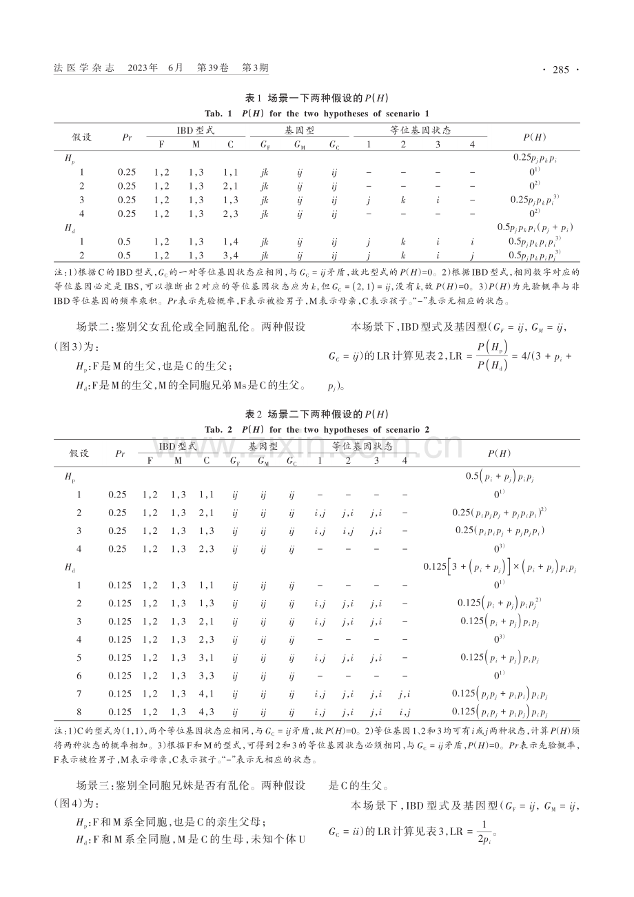 用IBD型式计算乱伦案的似然比_吕德坚.pdf_第3页