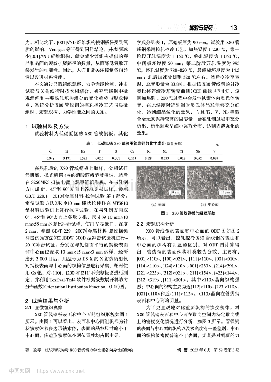 组织和织构对X80管线钢力学性能各向异性的影响_韩盈.pdf_第2页