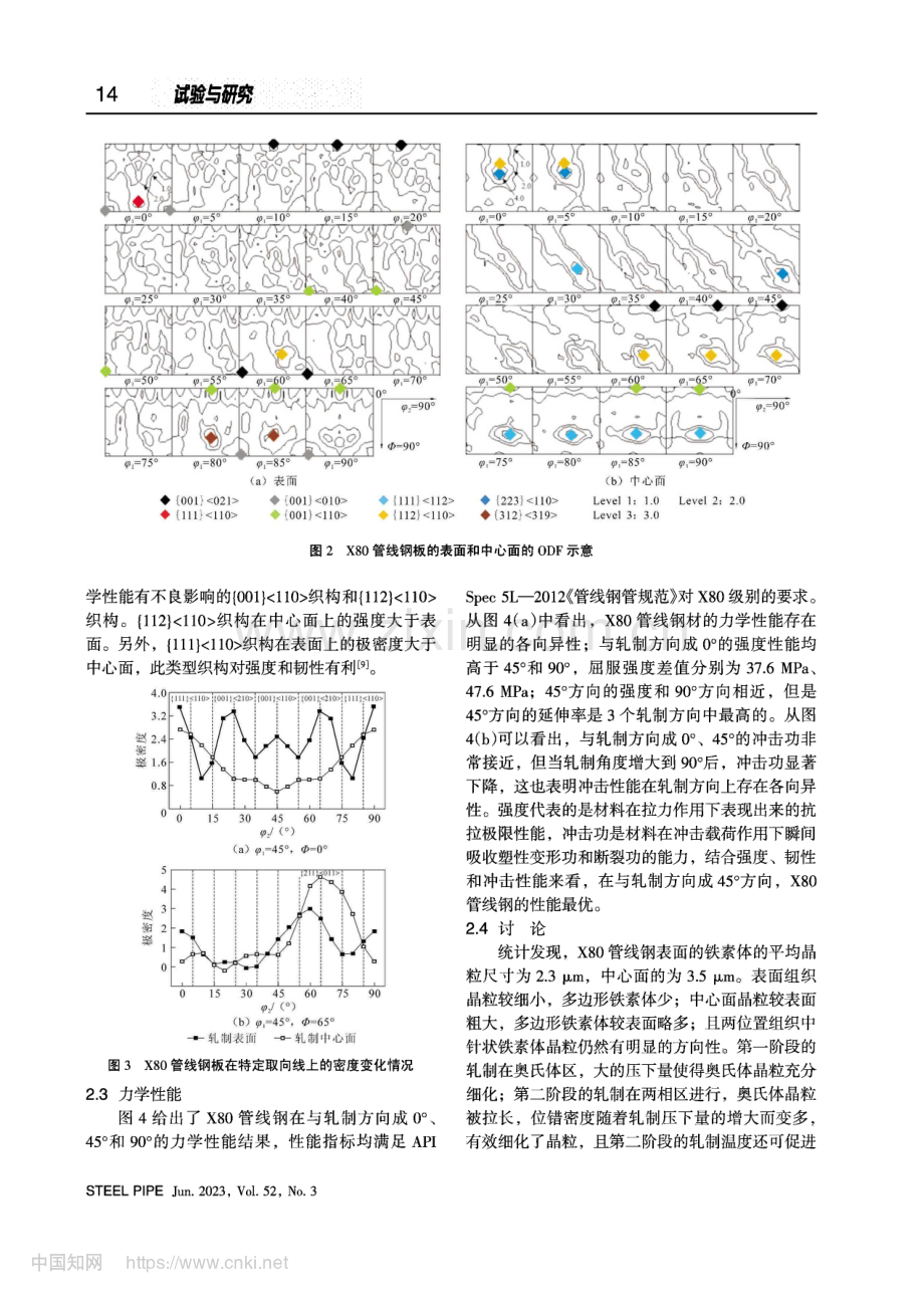 组织和织构对X80管线钢力学性能各向异性的影响_韩盈.pdf_第3页