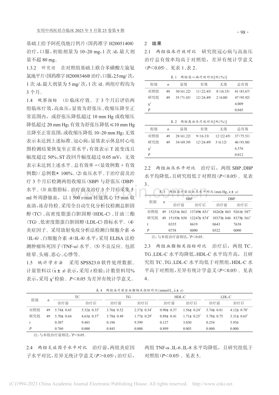 左旋氨氯地平联合阿托伐他汀...冠心病合并高血压的疗效观察_武荣霞.pdf_第2页