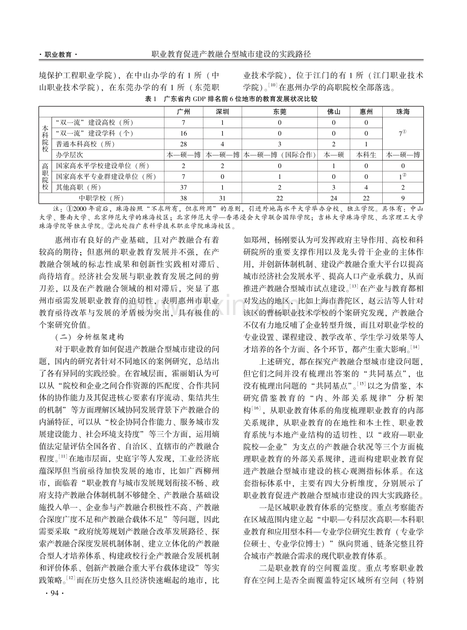 职业教育促进产教融合型城市建设的实践路径——以惠州为例.pdf_第3页