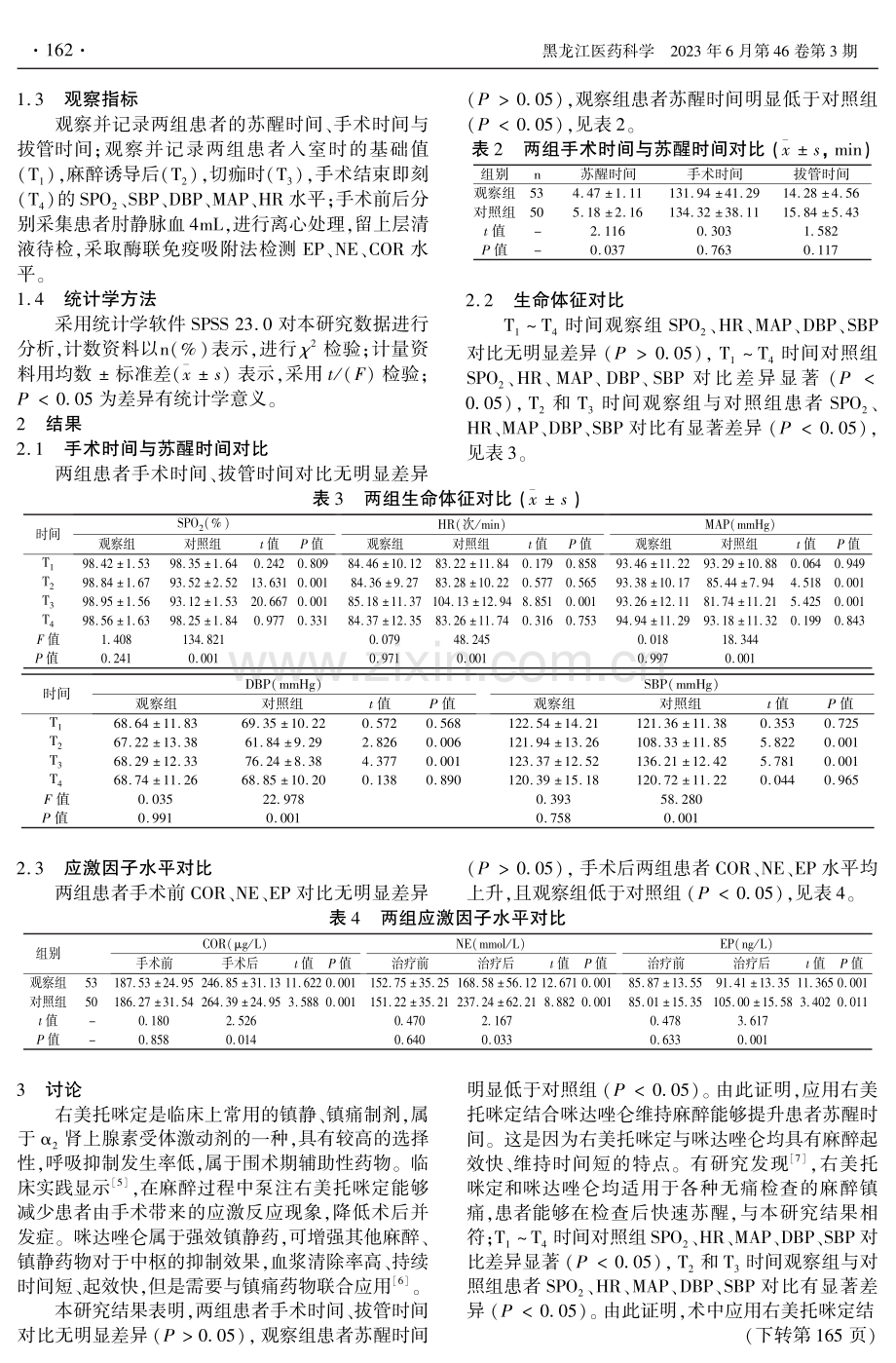 右美托咪定结合咪达唑仑对中重度烧伤老年患者切痂植皮术中的麻醉效果及应激影响.pdf_第2页