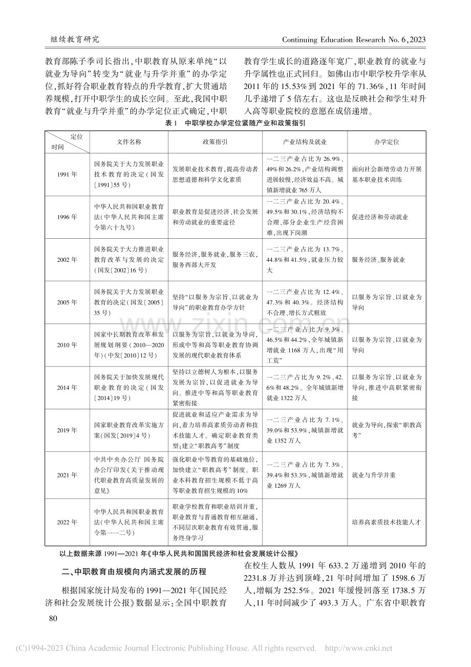 职业教育高质量发展背景下中职教育定位与发展_何爱华.pdf_第2页