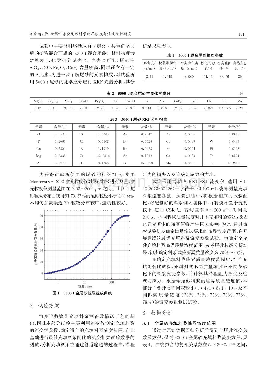 云锡卡房全尾砂料浆临界浓度与流变特性研究.pdf_第2页