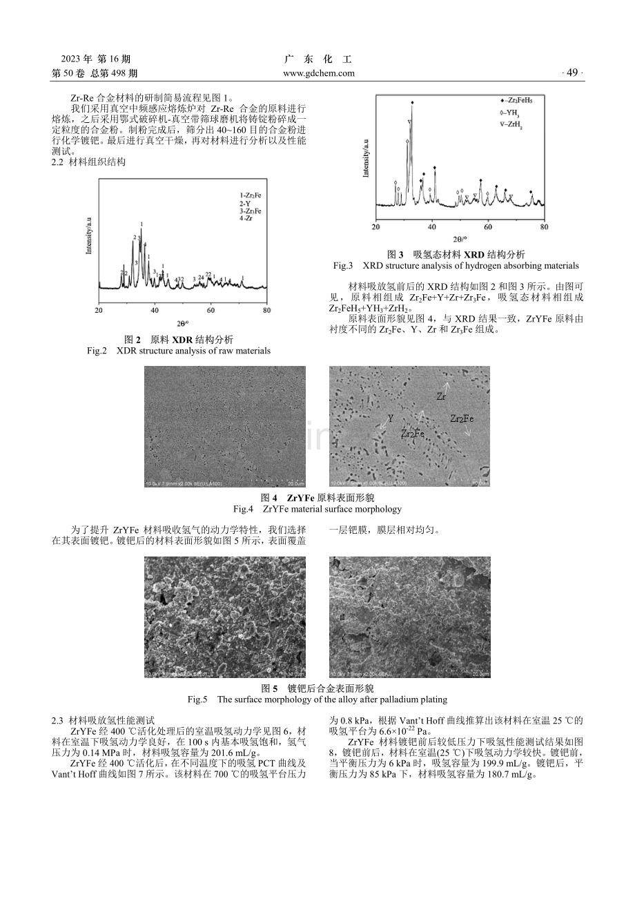 用于含氚废气处理的Zr-Re合金的研制及性能测试.pdf_第2页