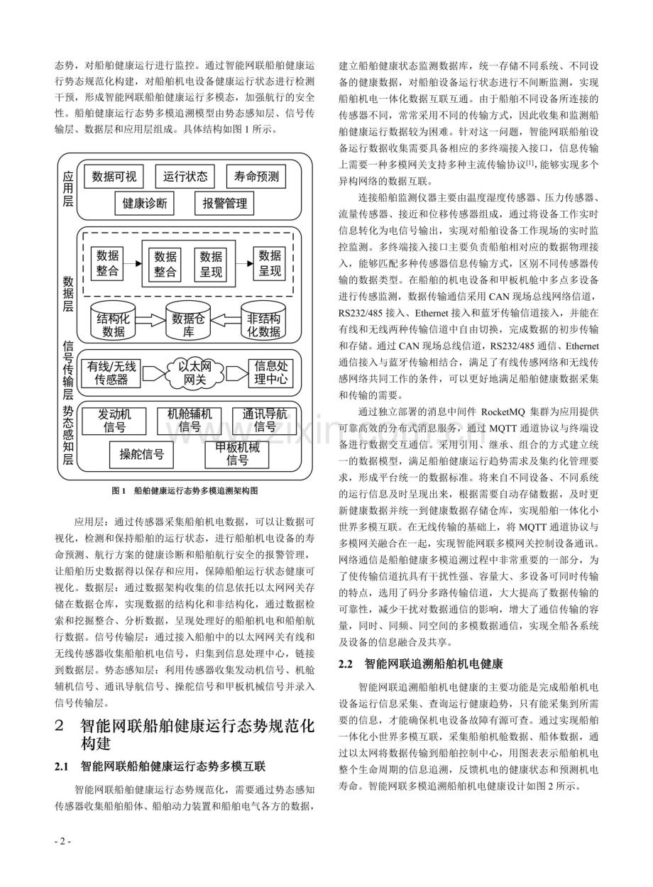 智能网联船舶健康运行态势多模追溯研究.pdf_第2页