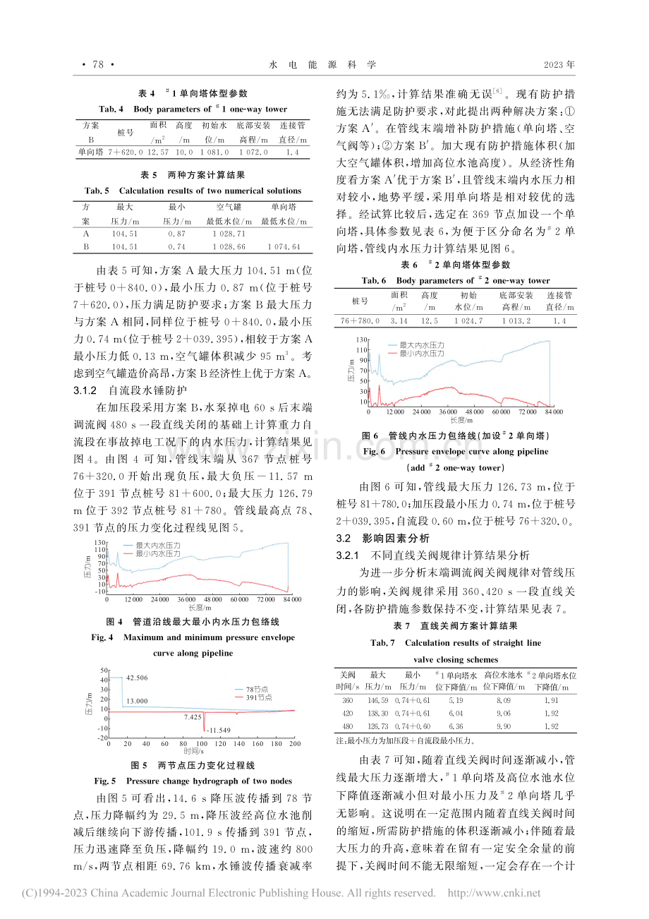 长距离加压重力流输水工程水锤防护研究_王开朗.pdf_第3页