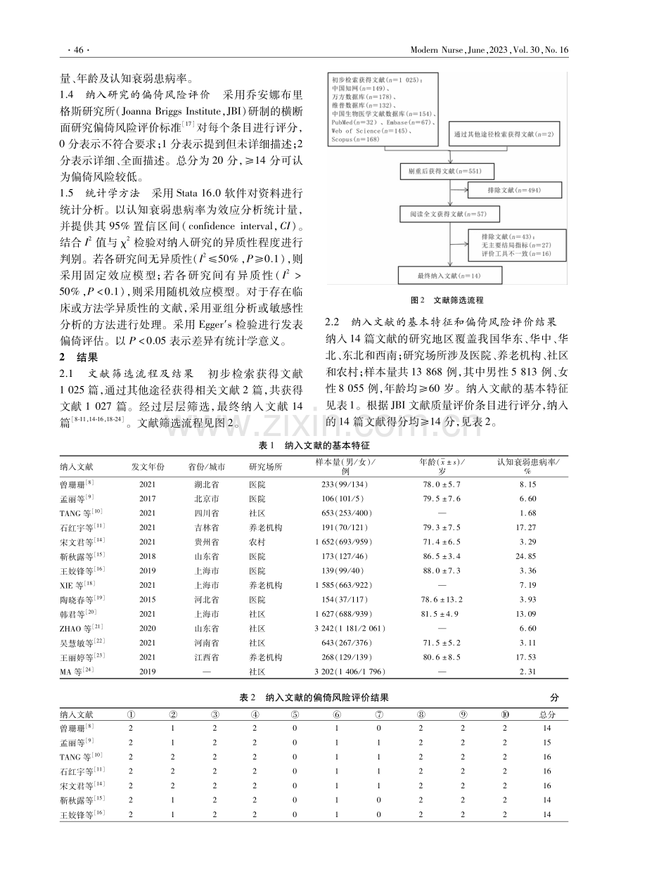 中国老年人认知衰弱患病率的Meta分析.pdf_第2页