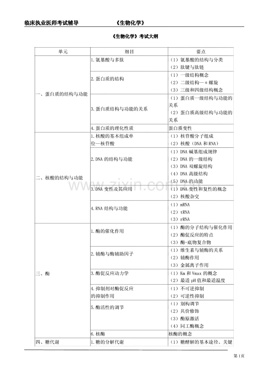 临床执业医师考试辅导 生物化学讲义.pdf_第1页