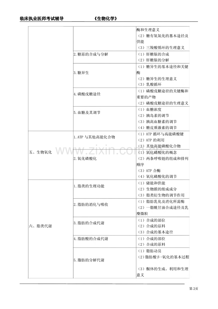 临床执业医师考试辅导 生物化学讲义.pdf_第2页