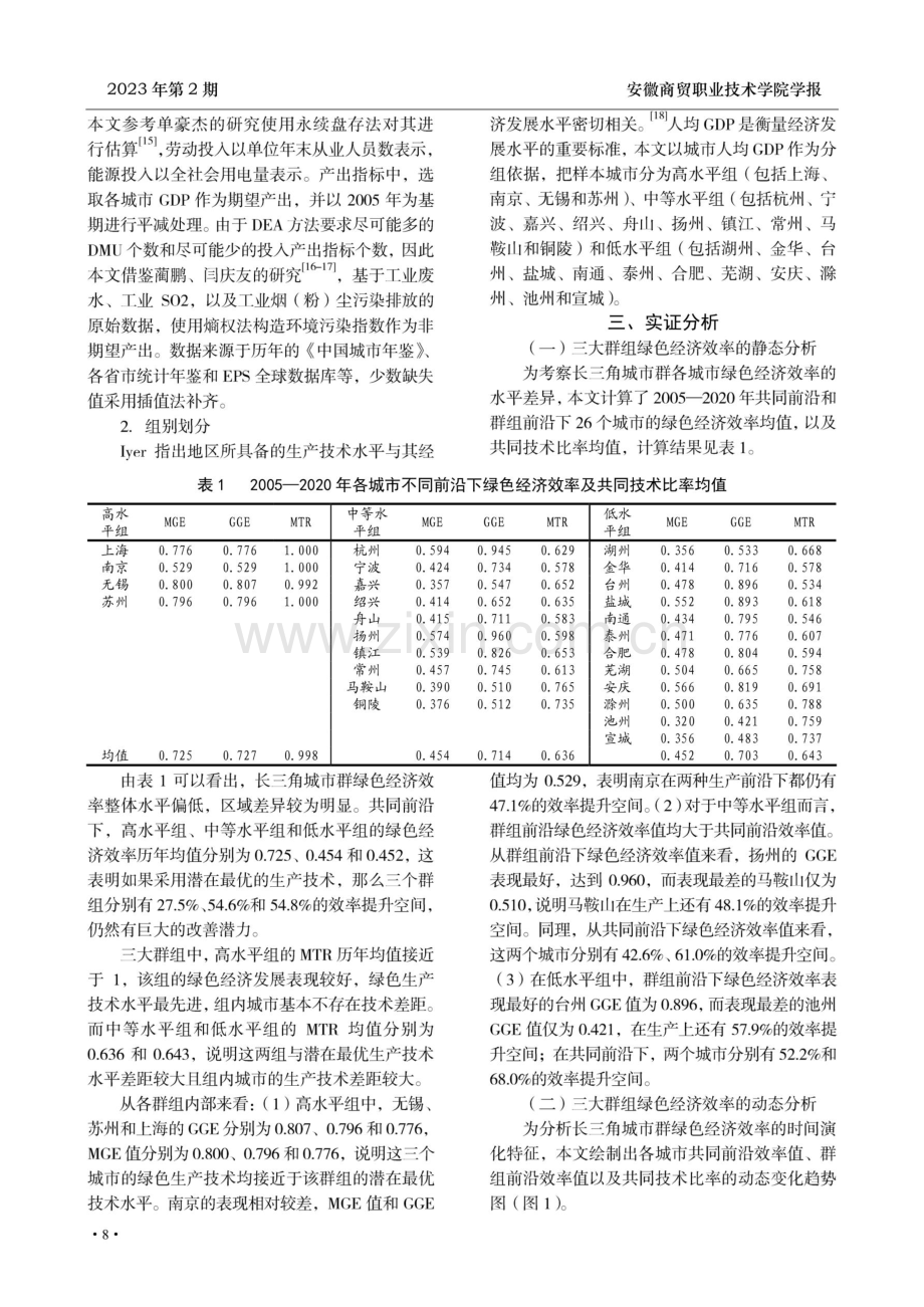 长三角城市群绿色经济效率测度研究——基于共同前沿SBM模型的分析.pdf_第3页