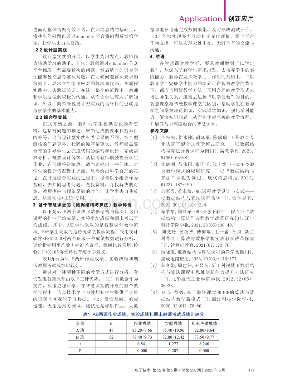 智慧课堂在数据结构与算法教学中的应用_李云辉.pdf_第2页