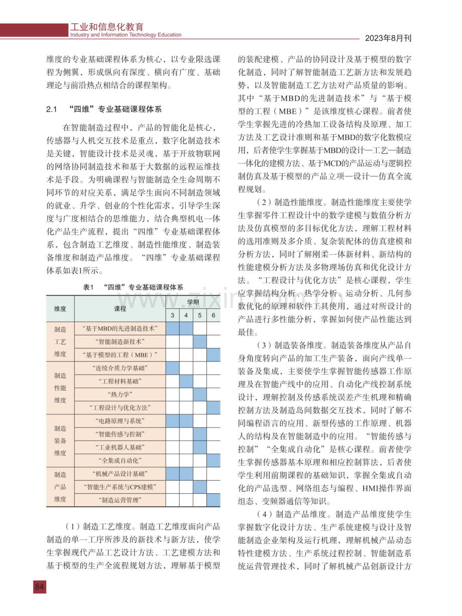 智能制造工程专业的“四维”课程体系和学习工厂培养模式研究.pdf_第3页