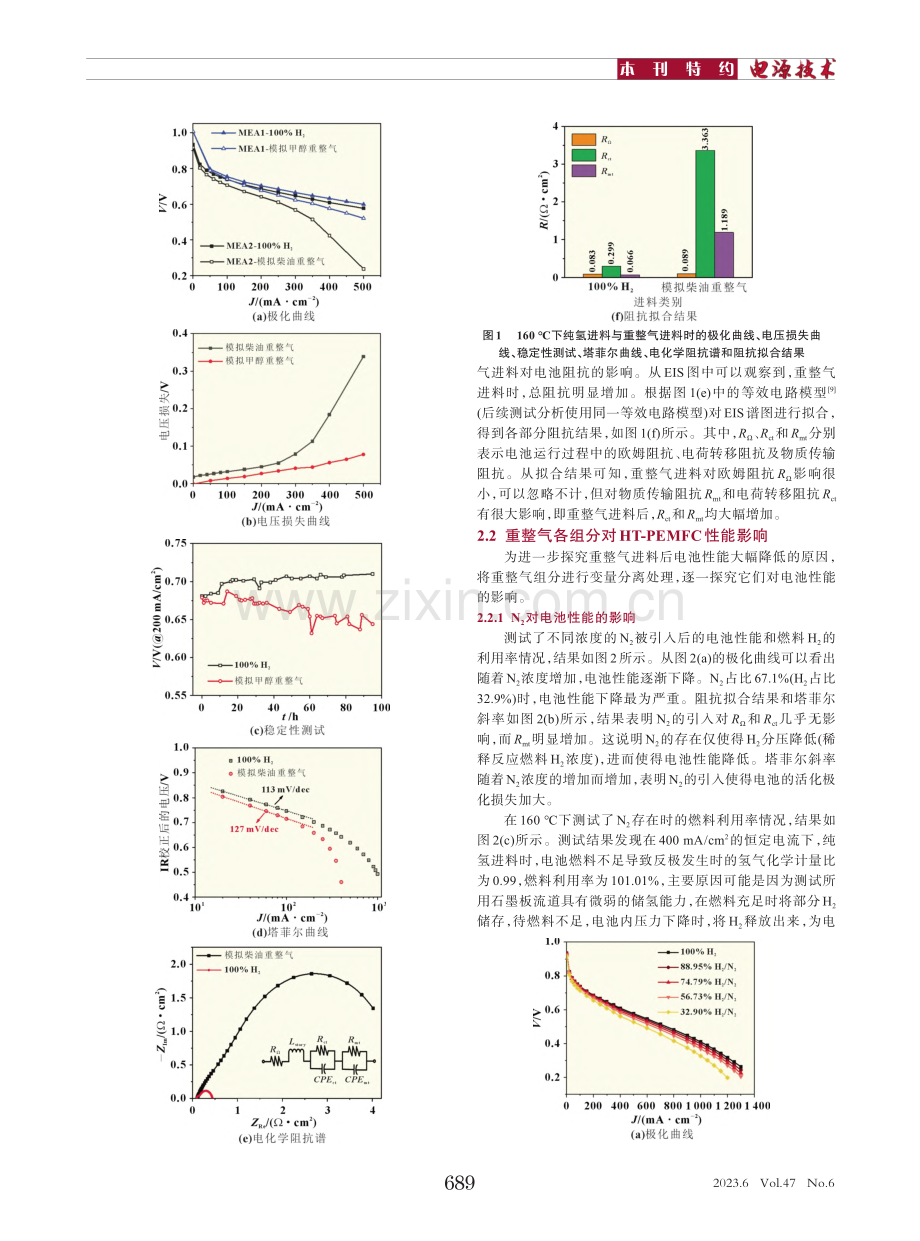 重整气组分对HT-PEMFC性能影响研究_徐欢.pdf_第3页