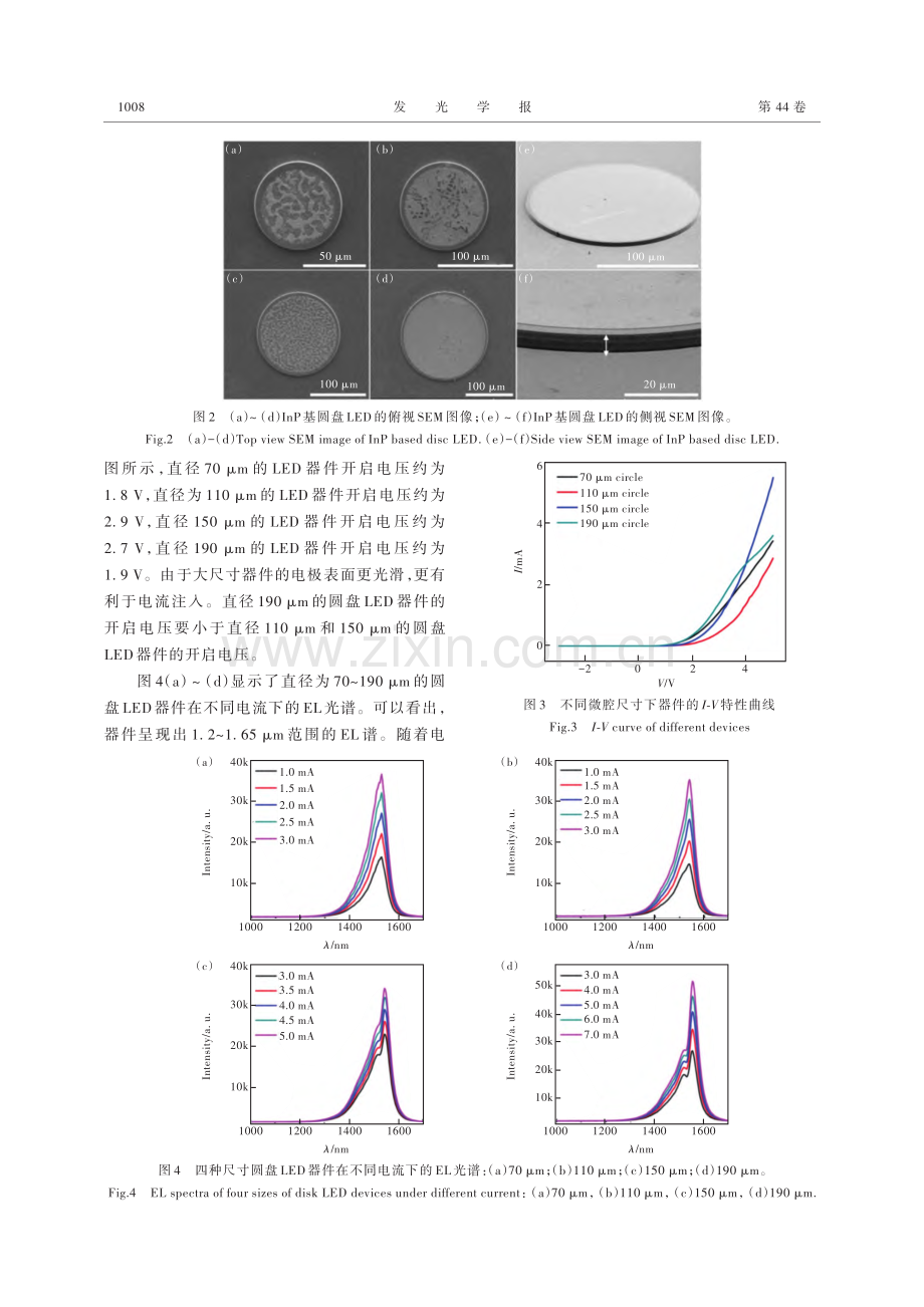 圆盘尺寸对InP发光二极管的光谱调控_李猛.pdf_第3页