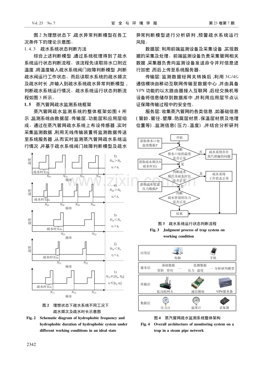 蒸汽管网疏水系统安全监测预警技术研究_孙路.pdf_第3页