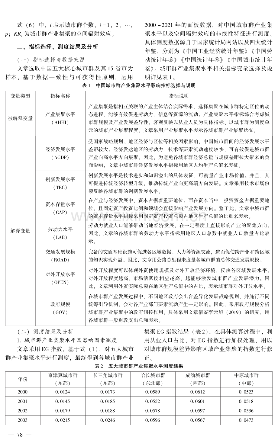 中国城市群产业集聚空间辐射效应非线性测度.pdf_第3页