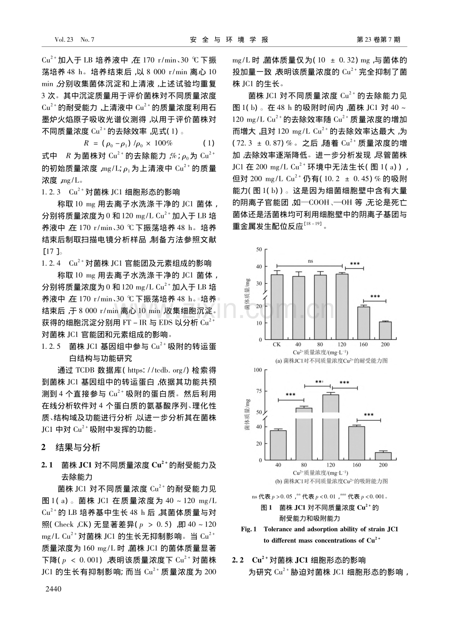 转运蛋白在细菌吸附铜(Ⅱ)中的作用机理研究_张永合.pdf_第3页