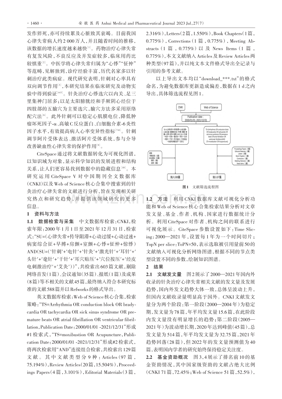 针灸治疗心律失常研究的文献计量学研究_张雪松.pdf_第2页