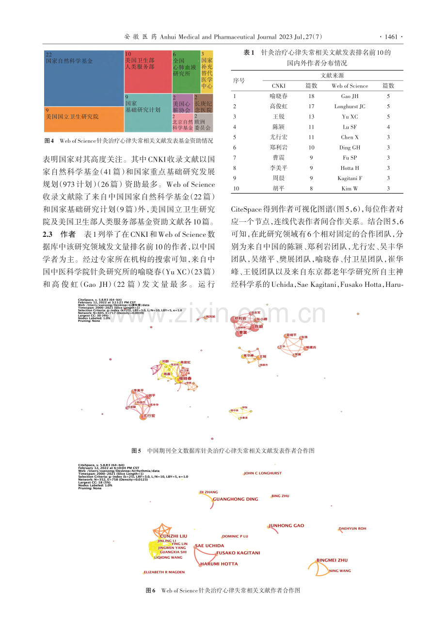 针灸治疗心律失常研究的文献计量学研究_张雪松.pdf_第3页