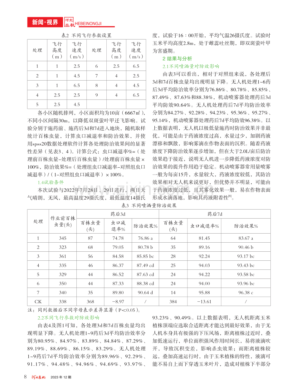 植保无人机不同参数设置对防...玉米田双斑萤叶甲效果的影响_苏志峰.pdf_第2页