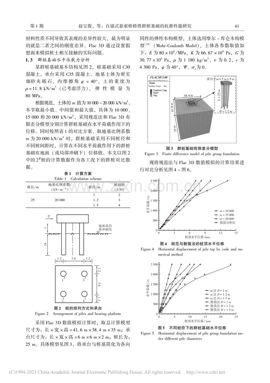 自锚式悬索桥桥塔群桩基础的抗推性能研究_赵宝俊.pdf_第3页