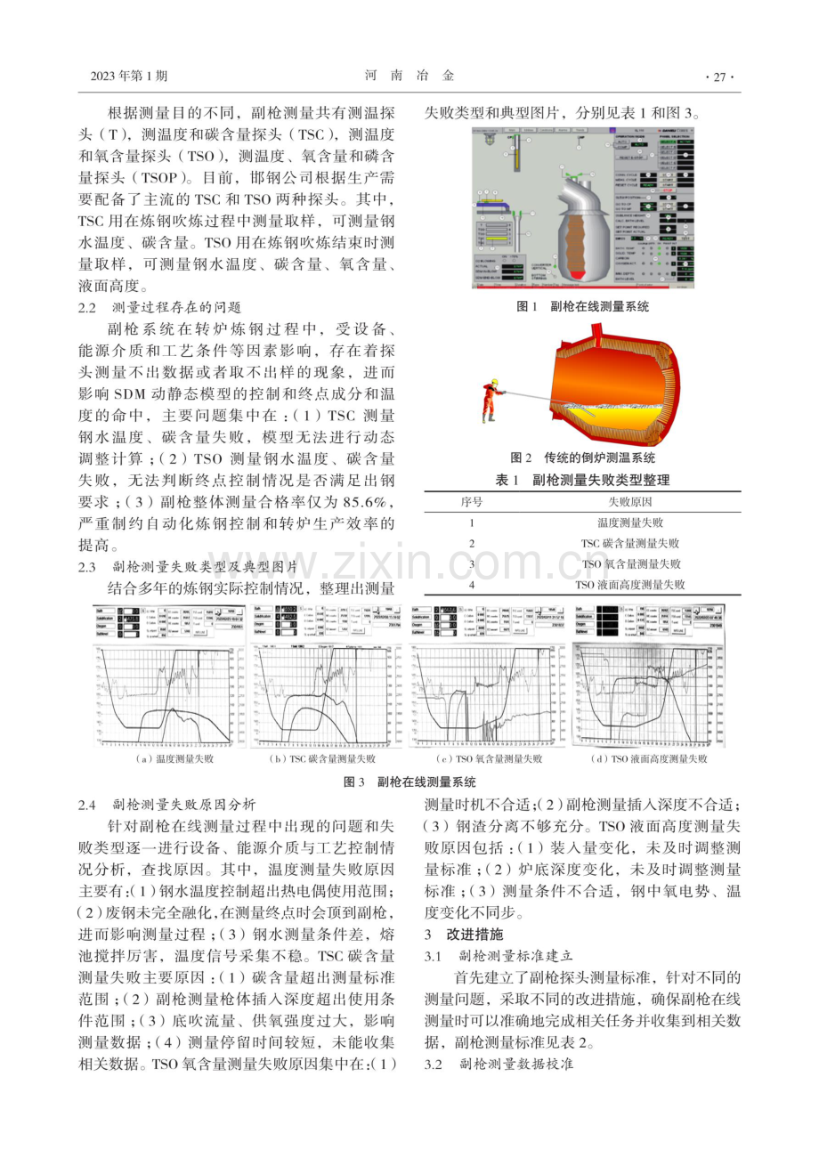 转炉副枪测量合格率提升工艺研究.pdf_第2页