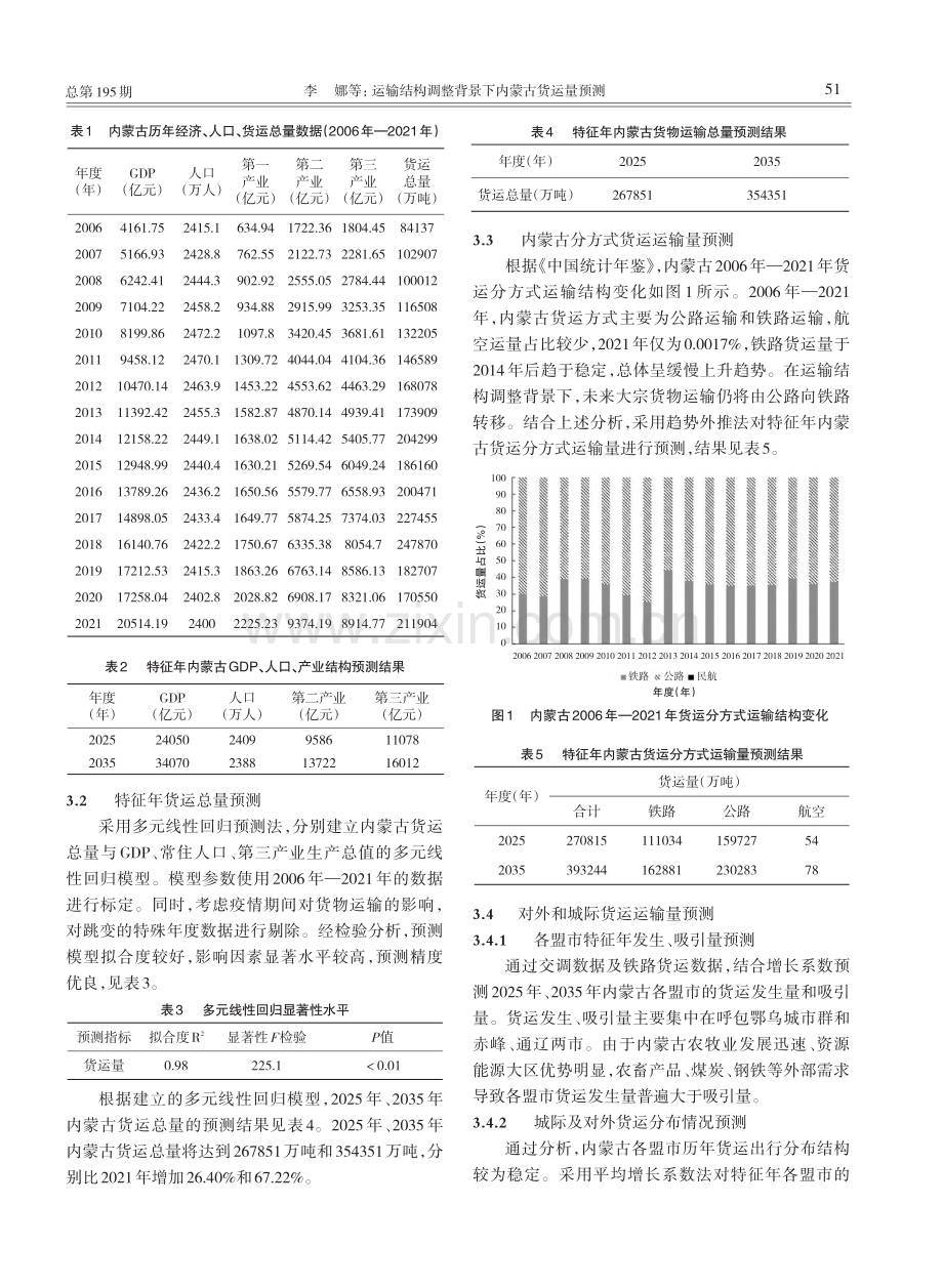 运输结构调整背景下内蒙古货运量预测_李娜.pdf_第3页