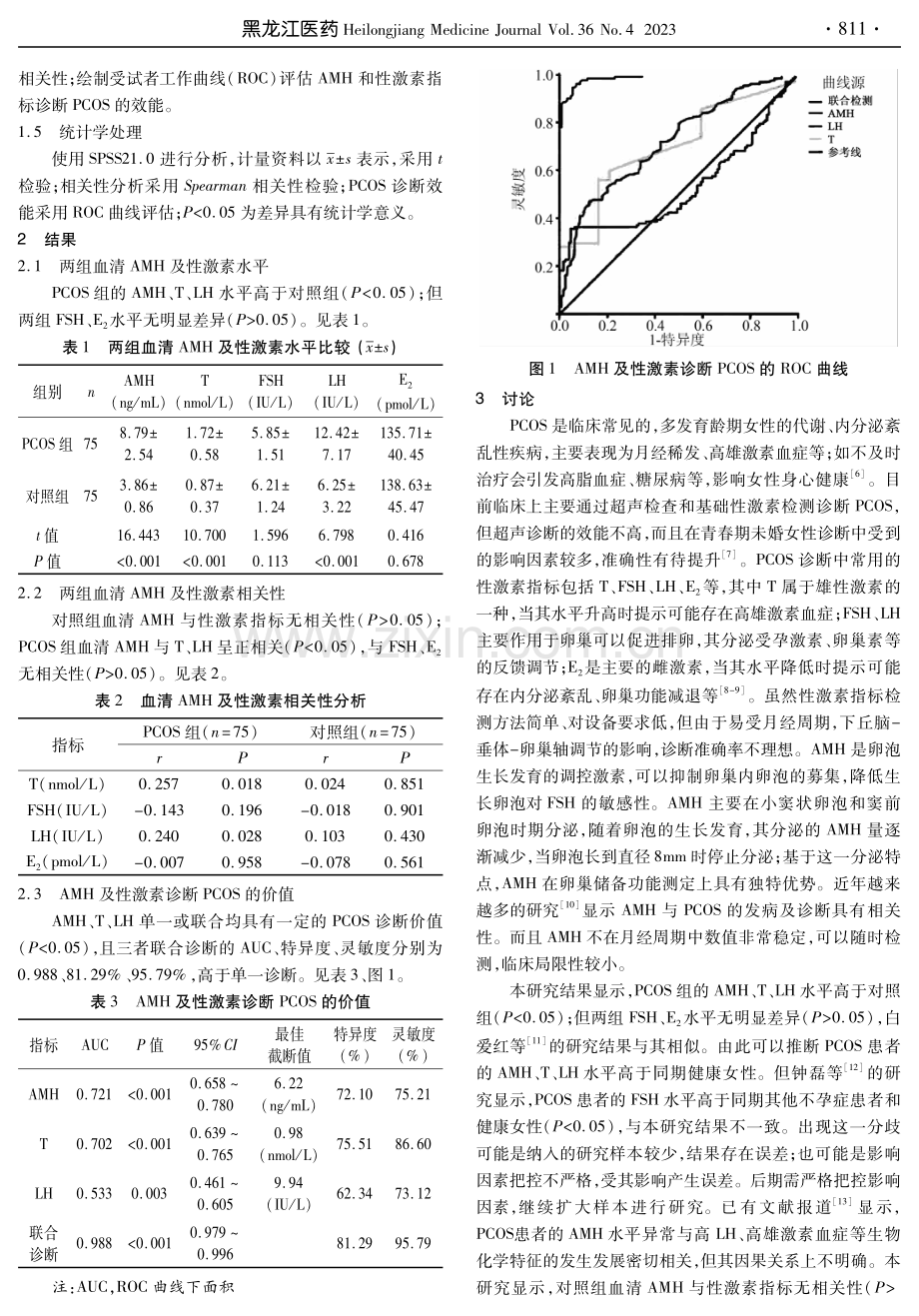 育龄期多囊卵巢综合征患者抗缪勒管激素与性激素的临床诊断价值研究.pdf_第3页