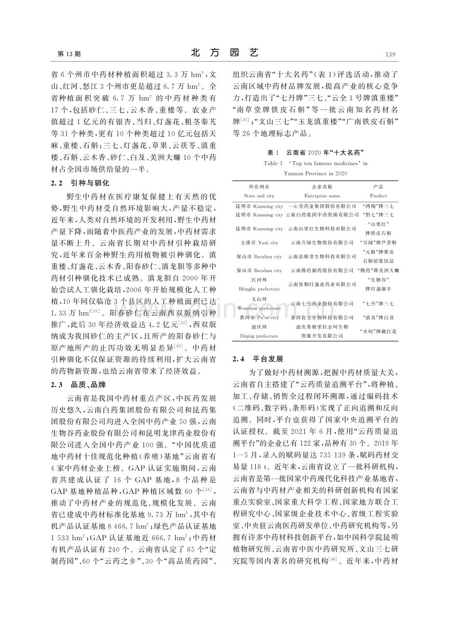 云南省中药材产业发展现状及未来展望_薄淑文.pdf_第3页