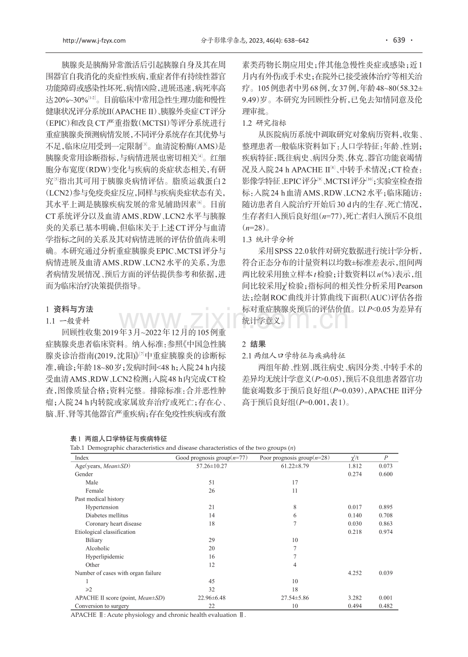 重症胰腺炎CT影像与病情进展及血清淀粉酶、红细胞分布宽度、脂质运载蛋白2的关系.pdf_第2页