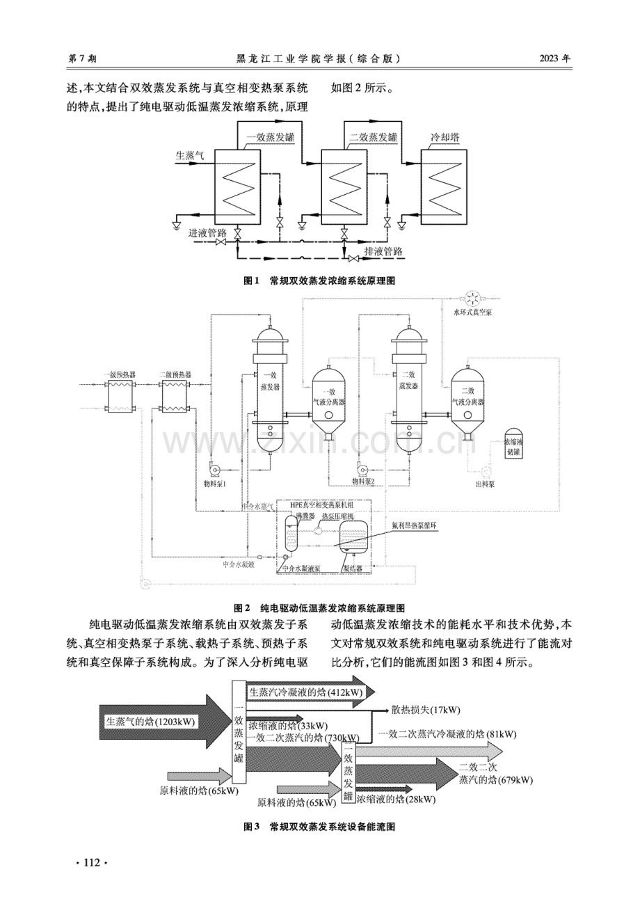 智能纯电驱动低温蒸发浓缩技术及装备应用.pdf_第2页