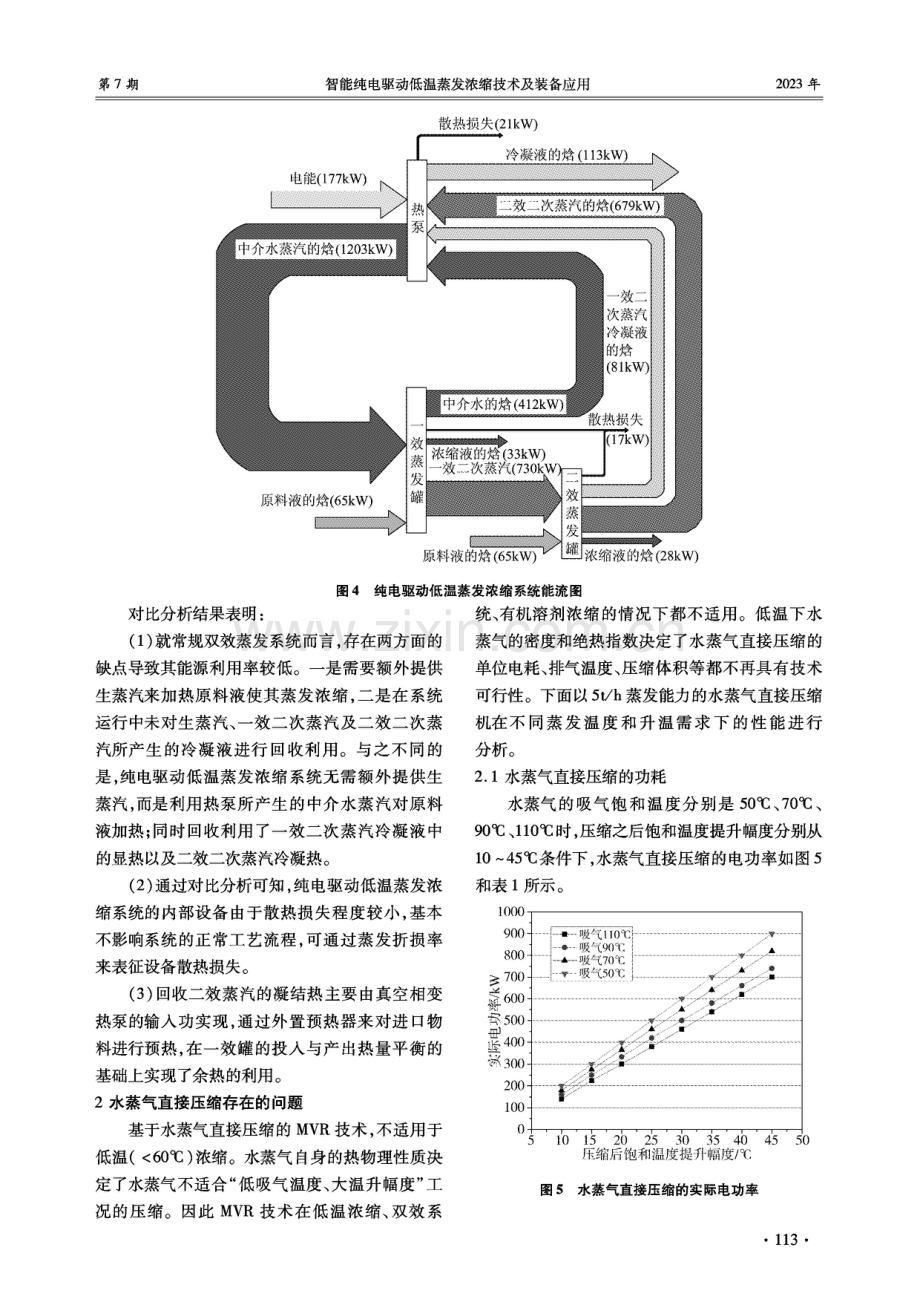 智能纯电驱动低温蒸发浓缩技术及装备应用.pdf_第3页