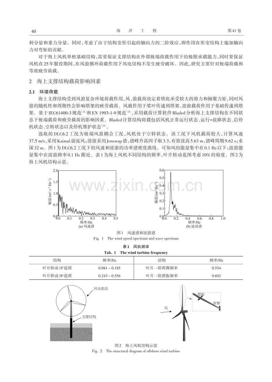 支撑结构频率对海上风机动力响应的影响机理研究.pdf_第3页